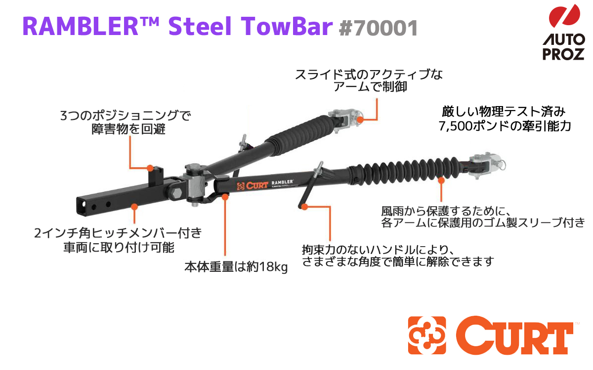 CURT（車） CURT 正規品 マツダ アクセラ BM/BY型 2013-2019年